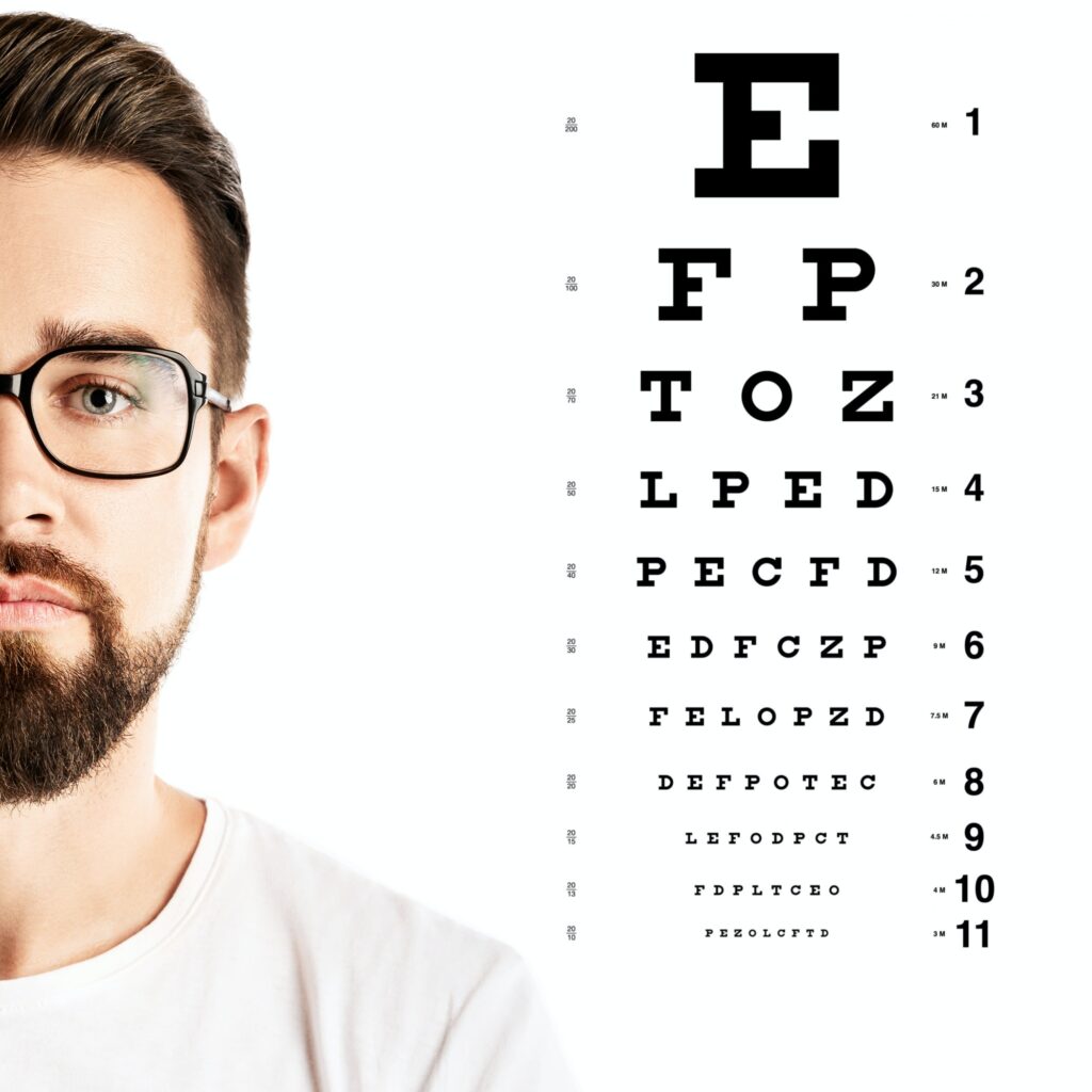 Man wearing eyeglasses and eye chart for visual acuity test